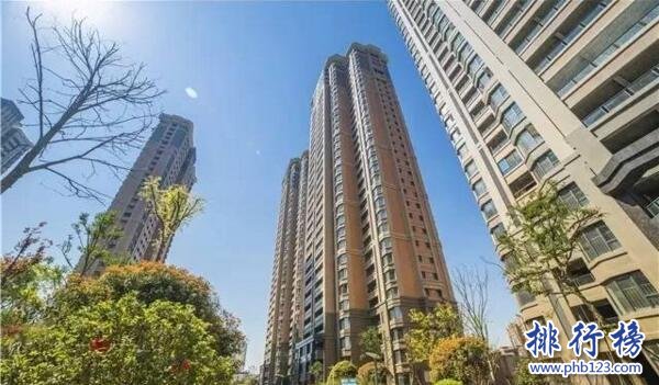 2017江西宜春房地产公司排名，宜春房地产开发商排名