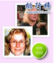 世界十大女黑客:中国俩人上榜,第三盗走2.2亿美金!