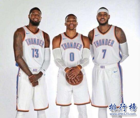 2017-2018赛季雷霆10月赛程表,NBA雷霆队10月日程表