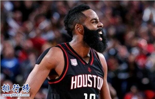 2017-2018NBA赛季得分后卫排行榜：哈登第一，汤普森第二