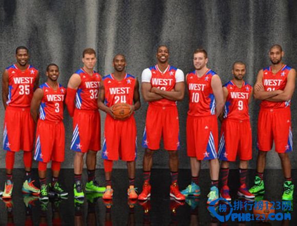NBA球员真实身高 球星真实身高图大揭秘