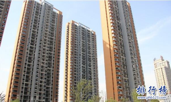2017扬州房地产公司排名，扬州房地产开发商排名