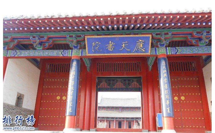 中国四大书院：中国古代四大书院排名及介绍