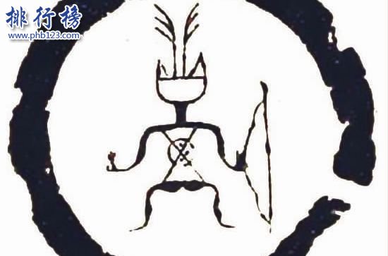 【张姓人口数量2017】张姓有多少人口
