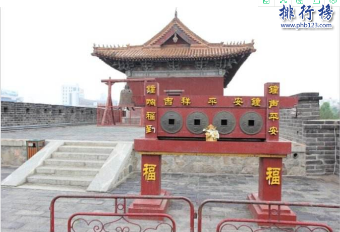中国有哪些著名建筑？中国四大古建筑群排行
