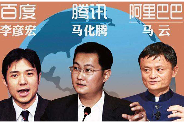 2019中国企业500强完整名单 阿里、腾讯、百度进利润榜前十