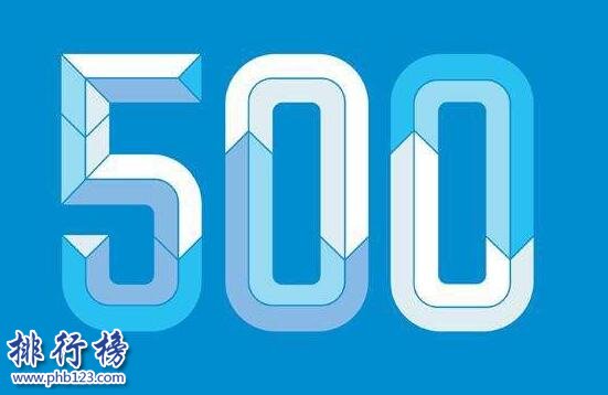 2018中国500强企业排名:工行最赚钱,阿里腾讯上榜