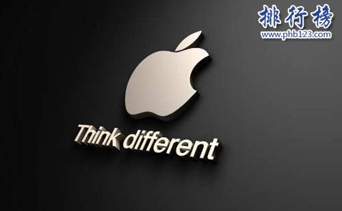 全球市值最高公司排行2018 中国市值最高公司是哪个？
