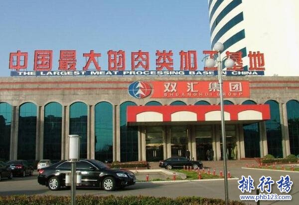 2017河南民营企业百强排行榜:20家企业营收超百亿(完整名单)
