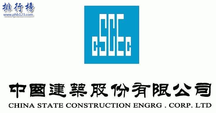 2017中国建筑公司实力排名,2017中国建筑公司前十名