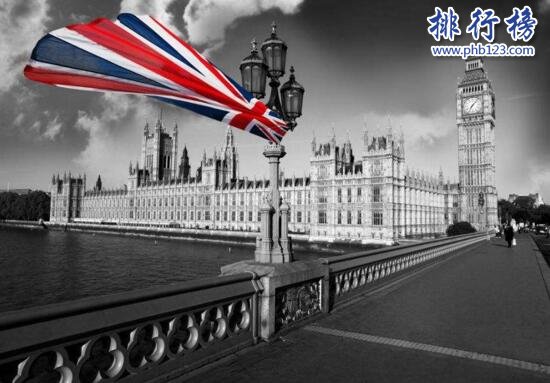 英国留学中介机构排名 最靠谱的英国留学中介推荐