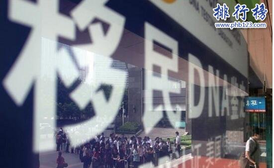 ​深圳移民中介排名 20家深圳海外投资移民公司推荐