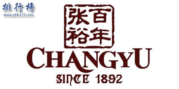 2017年烟台十强企业名单,2017年烟台10强企业排名