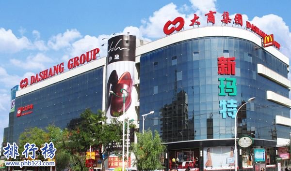 2017年大连百强企业名单,2017年大连100强企业排名