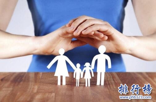 2017许昌市保险公司排名，河南许昌最好的保险公司大全