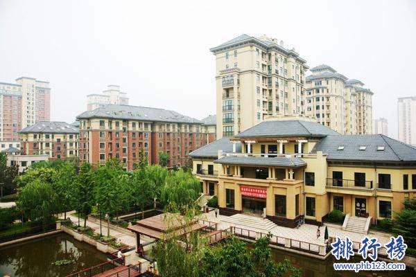 2017河南鹤壁房地产公司排名，鹤壁房地产开发商排名