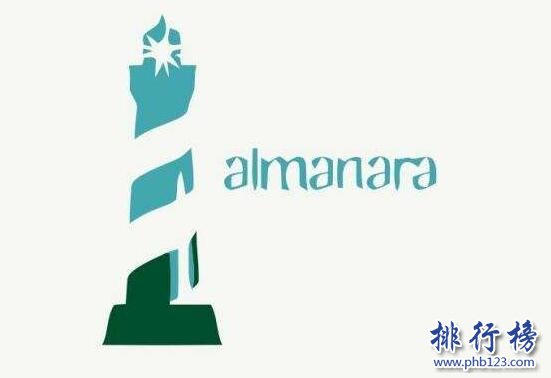 2017潍坊市保险公司排名,山东省潍坊市50家最好的保险