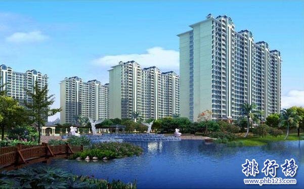 2017甘肃张掖房地产公司排名，张掖房地产开发商排名