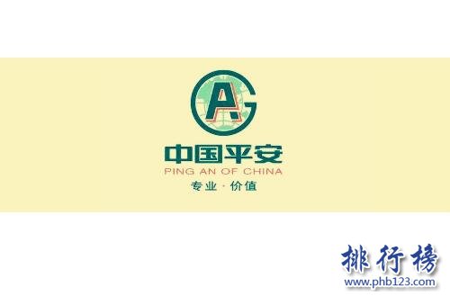 2017年安徽省合肥市保险公司排名,中国平安人寿居第一