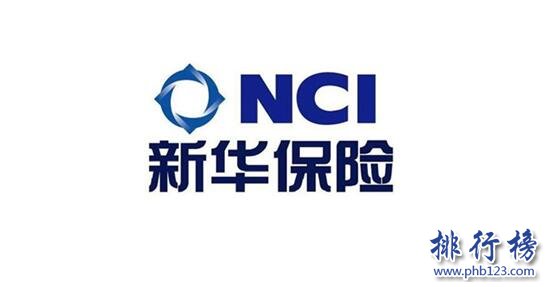 2017年丽水保险公司排名,浙江省丽水市最好的保险公司