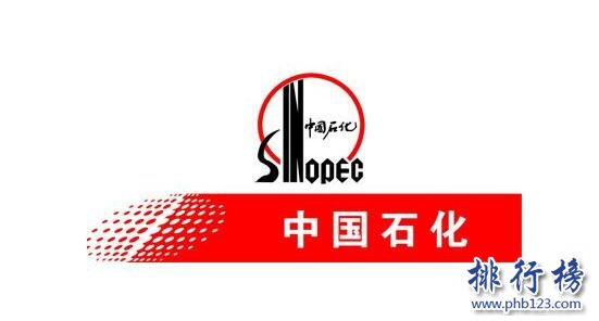 2017年中国500强石油、天然气、石化企业排行榜,中石化夺冠