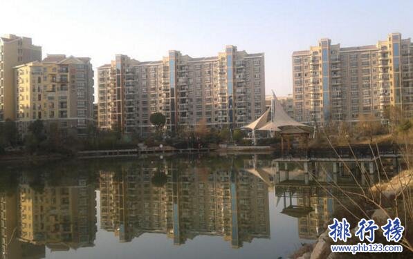 2017河南信阳房地产公司排名，信阳房地产开发商排名