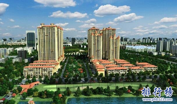 2017襄阳房地产公司排名，襄阳房地产开发商排名