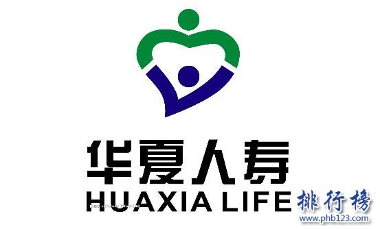 2017年泰州保险公司排名,江苏省泰州市保险公司排行榜