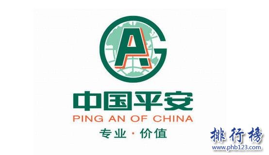 2017年葫芦岛保险公司排名,辽宁省葫芦岛市保险公司排行榜