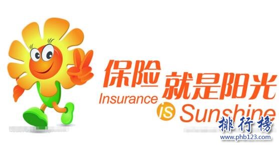 2017年盘锦保险公司排名,辽宁省盘锦市保险公司排行榜