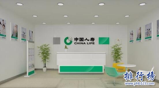 2017年锦州市保险公司排名,辽宁锦州保险公司排行榜