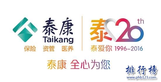 2017年邯郸保险公司排名,河北邯郸保险公司排名