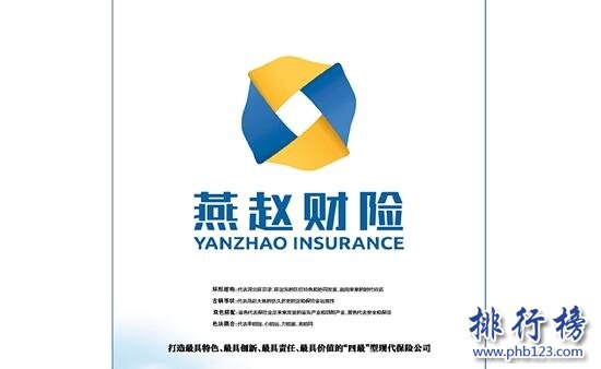2017年唐山保险公司排名,河北唐山保险公司排名
