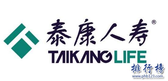 2017石家庄保险公司排名,河北石家庄保险公司排名