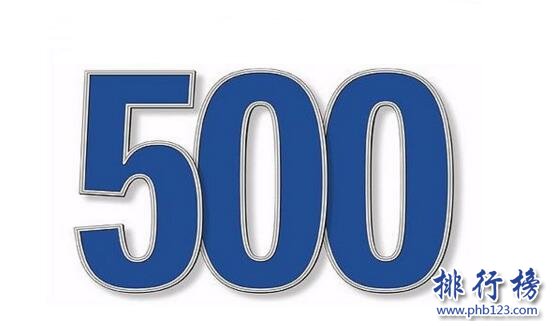 2017世界500强排名飙升公司排行榜,恒大京东排名上升