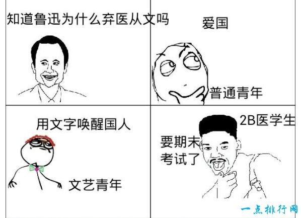 十五大最惨专业 只要专业选的好年年是高考