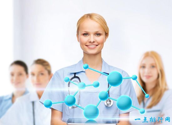 英国学生最爱十大专业揭晓 理疗学最受欢迎！