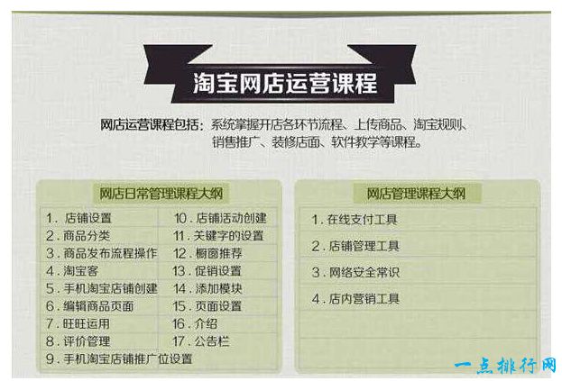 最偏门暴利的10个创业项目