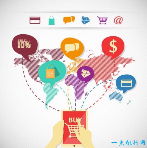 十大最赚钱的网络工作排行榜  电子商务排第八