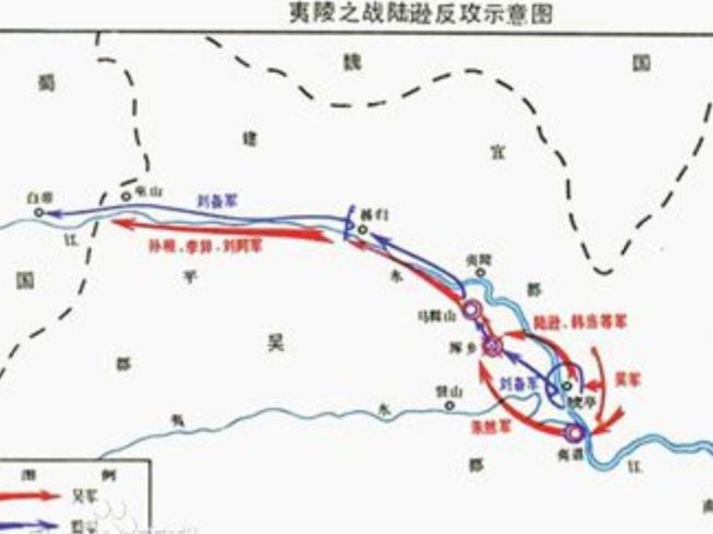 东汉末年三大战役 曹操刘备孙权各参加两次