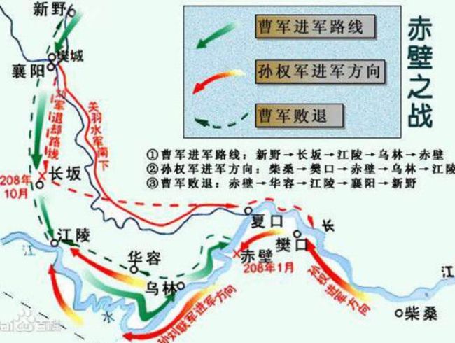 东汉末年三大战役 曹操刘备孙权各参加两次