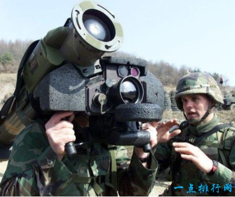 印度总理狂买武器 以色列已成其第三大武器供应国