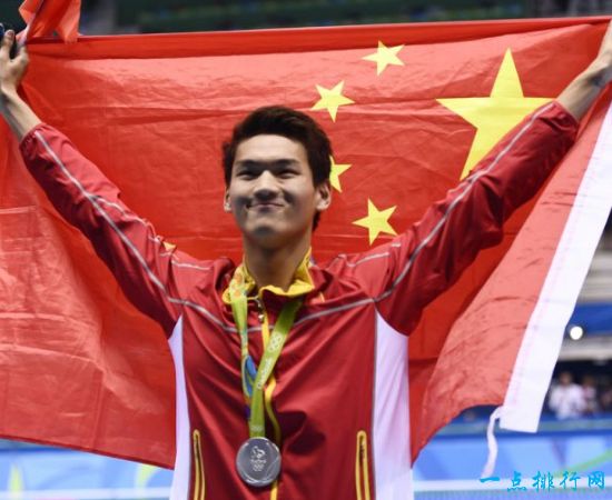 2017年度十大最佳中国运动员 孙杨第一朱婷第四