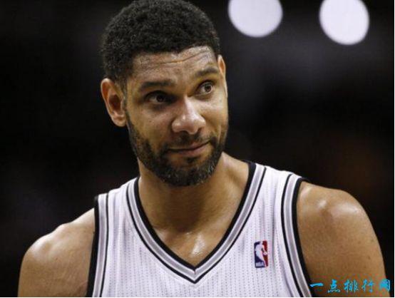 NBA球星十大之最纪录盘点 字母哥27厘米的手比脸还长！