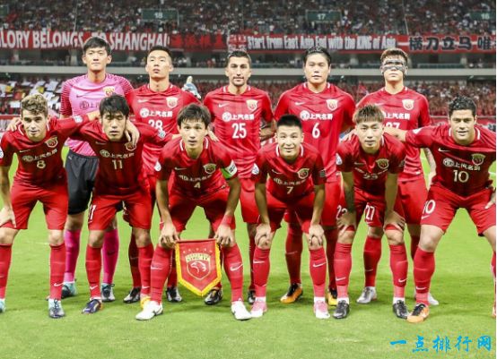 中国十大最具价值的足球队排行 北京国安不敌广州恒大居第二