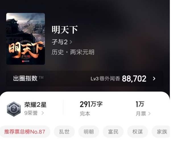 2020年度十大起点小说排行榜：诡秘之主上榜