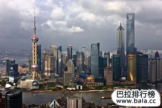 中国十大发达繁华城市排名，上海排名第一！