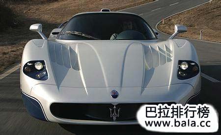 2018世界十大顶级超跑排名，全球十大限量超跑