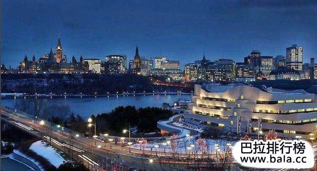 世界最富有的十个国家，第一名的是哪个国家？