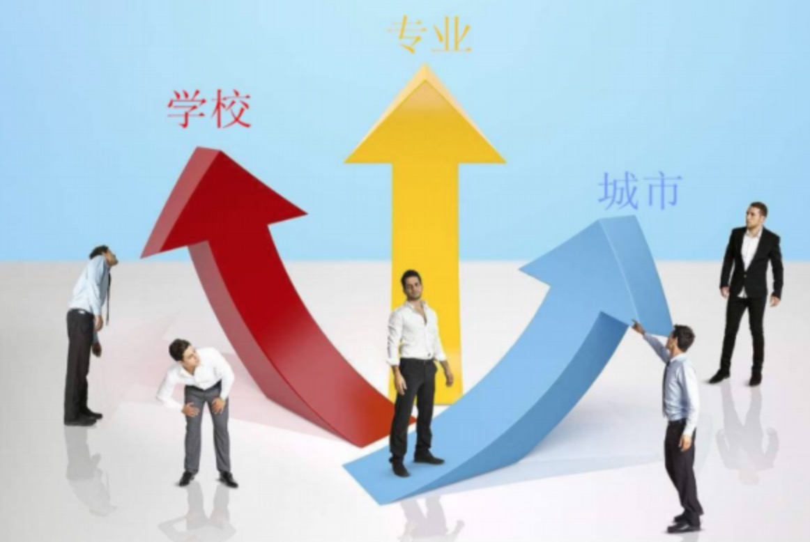 高考填写志愿报考学校和专业时，应该考虑哪些因素呢？